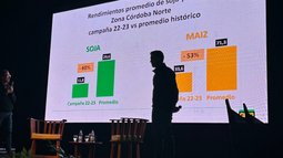 el poder estabilizador del riego en la region cordoba norte