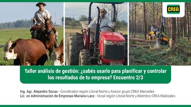 taller analisis de gestion empresarial rural region crea litoral norte (encuentro 2 de 3)