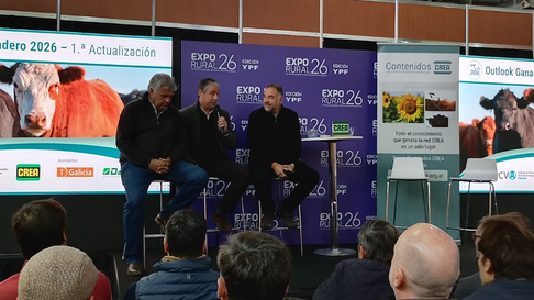 Outlook Ganadero CREA 1° actualización 2026