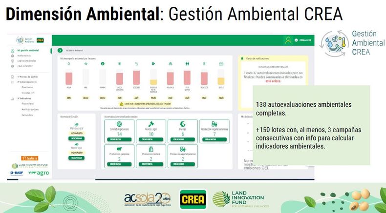 Soja Sostenible en el Gran Chaco: Gestión Ambiental CREA.